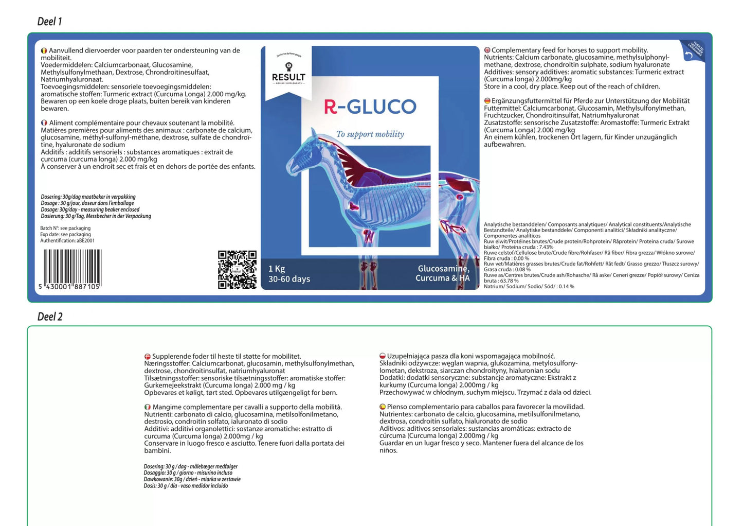 Result Equine - R - Gluco