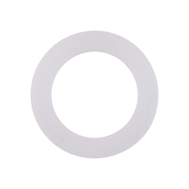 Closing Ring