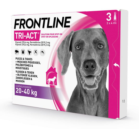 Frontline Tri-Act L - REG NL 113903 7% Actie