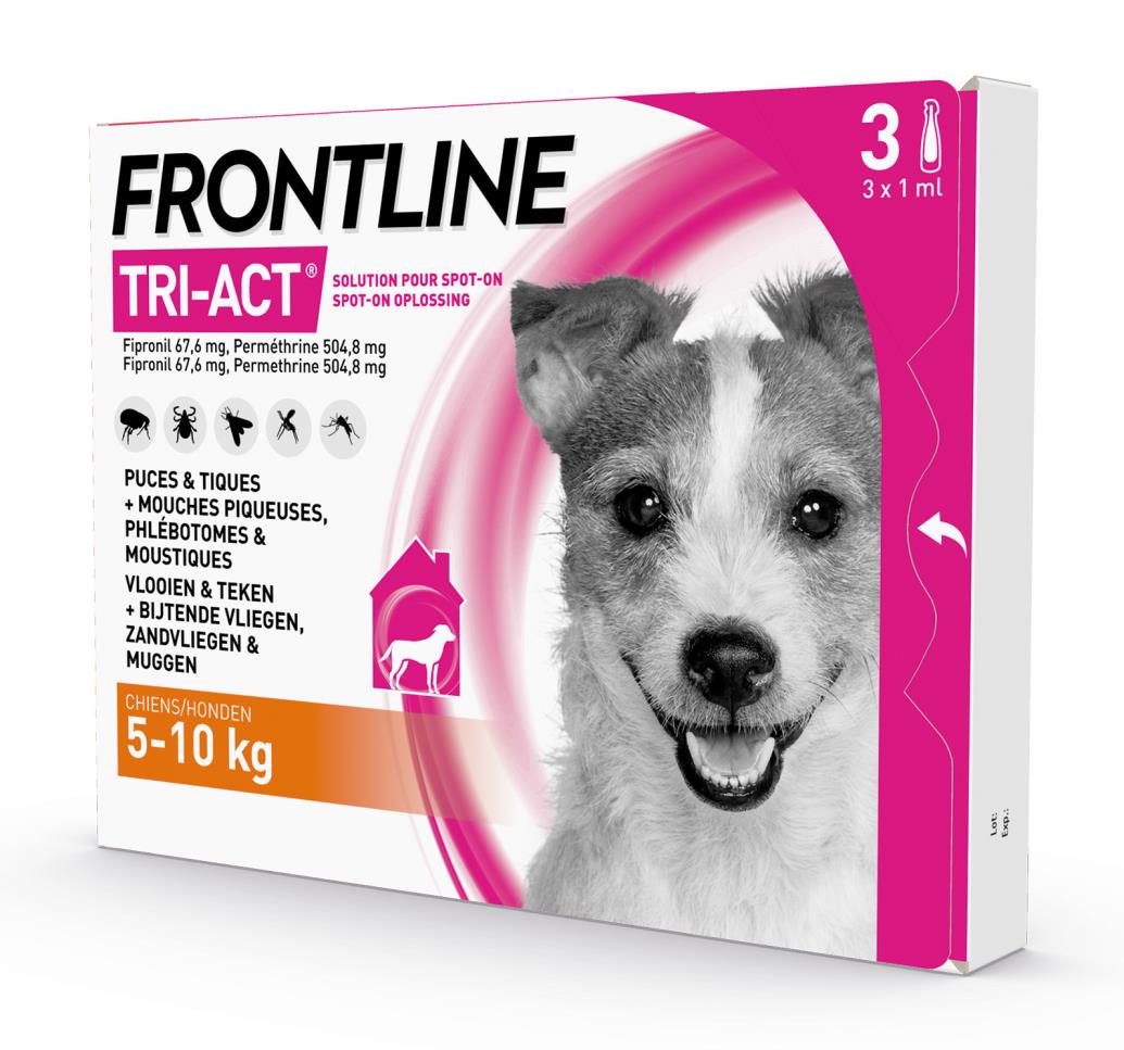 Frontline Tri-Act S -  REG NL 113901 7% Actie