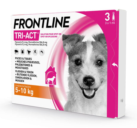 Frontline Tri-Act S -  REG NL 113901 7% Actie